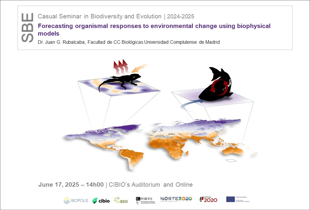 Forecasting organismal responses to environmental change using biophysical models
