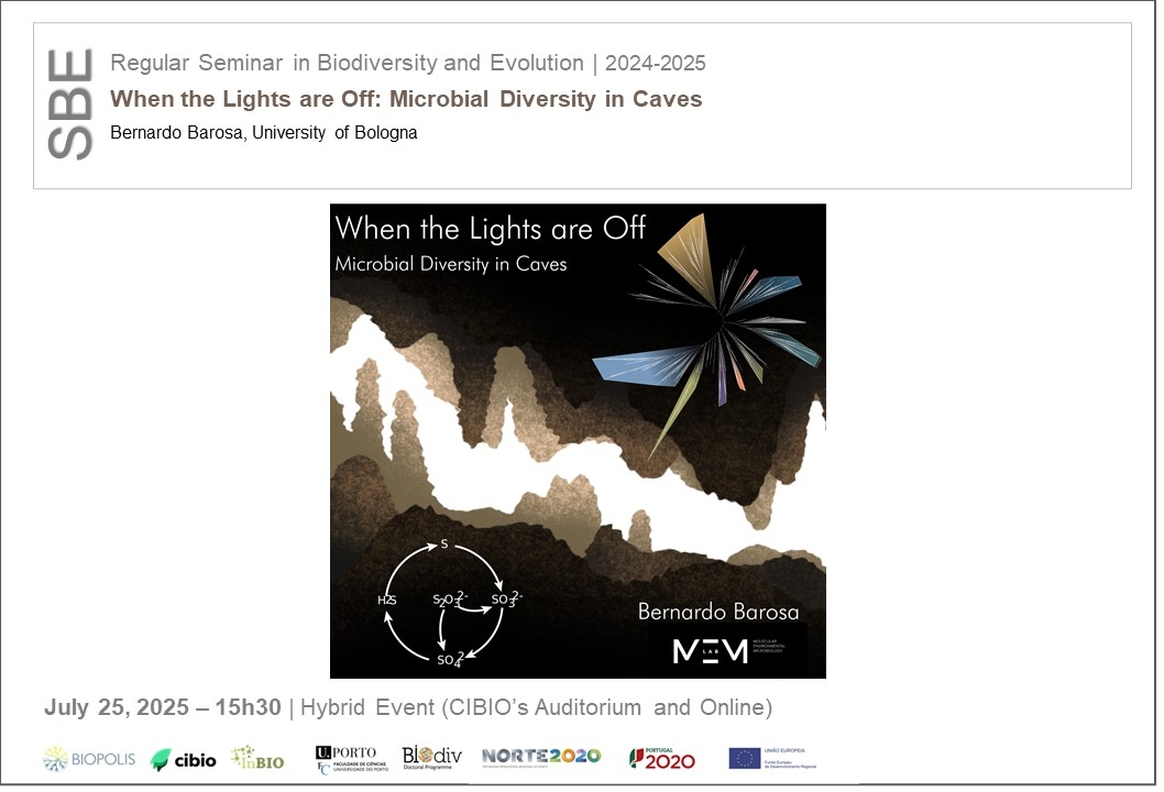 When the Lights are Off: Microbial Diversity in Caves