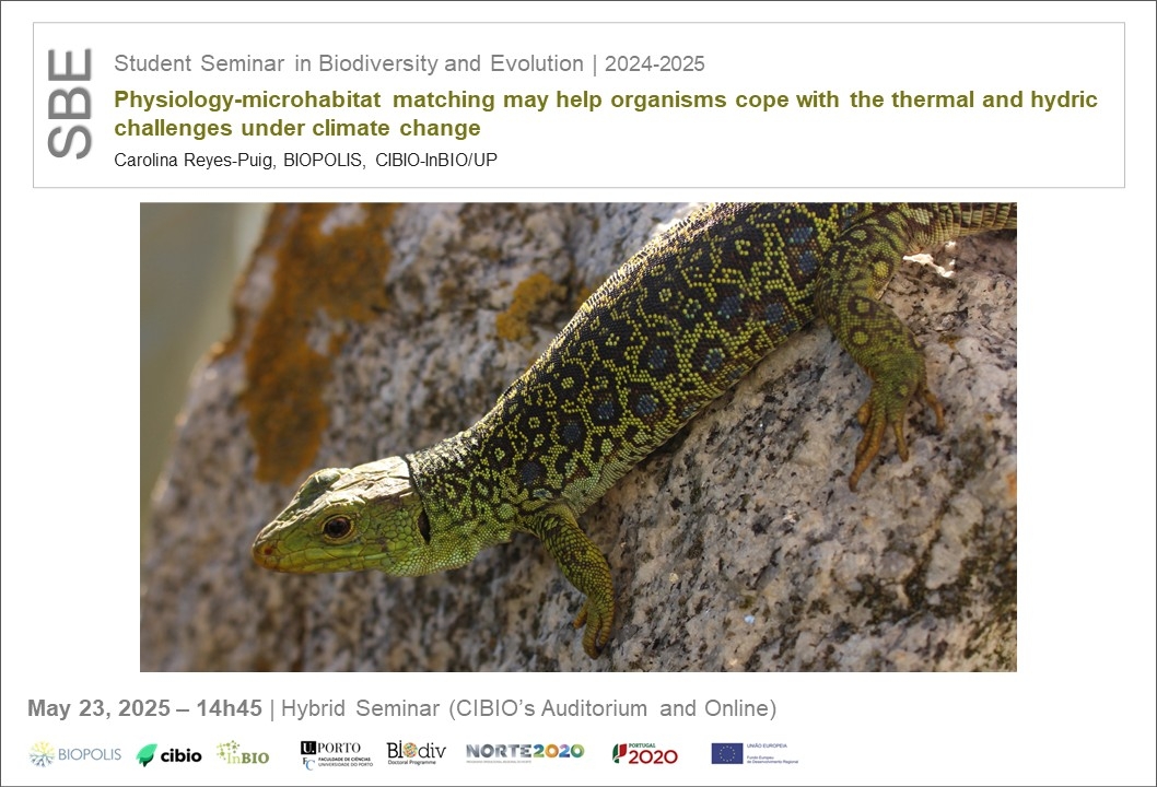 Physiology-microhabitat matching may help organisms cope with the thermal and hydric challenges under climate change Physiology-microhabitat matching may help organisms cope with the thermal and hydric challenges under climate change