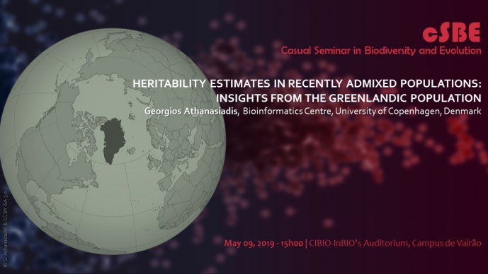 HERITABILITY ESTIMATES IN RECENTLY ADMIXED POPULATIONS: INSIGHTS FROM THE GREENLANDIC POPULATION
