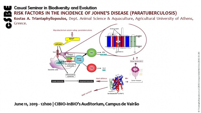 RISK FACTORS IN THE INCIDENCE OF JOHNE’S DISEASE (PARATUBERCULOSIS)