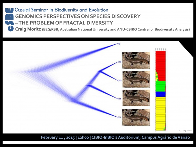 GENOMICS PERSPECTIVES ON SPECIES DISCOVERY – THE PROBLEM OF FRACTAL DIVERSITY