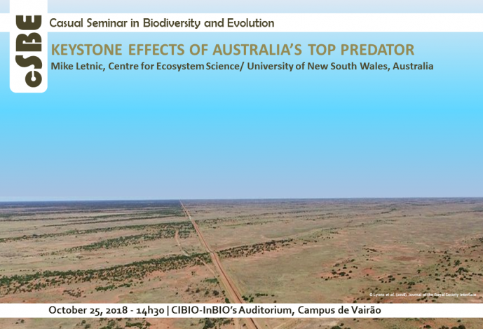 KEYSTONE EFFECTS OF AUSTRALIA'S TOP PREDATOR