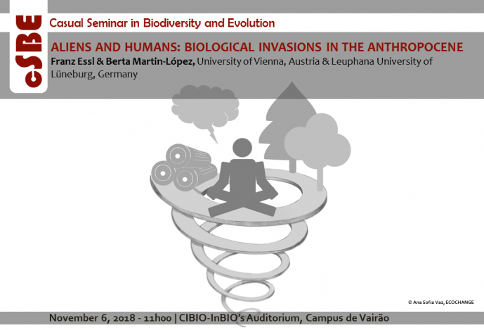 ALIENS AND HUMANS: BIOLOGICAL INVASIONS IN THE ANTHROPOCENE