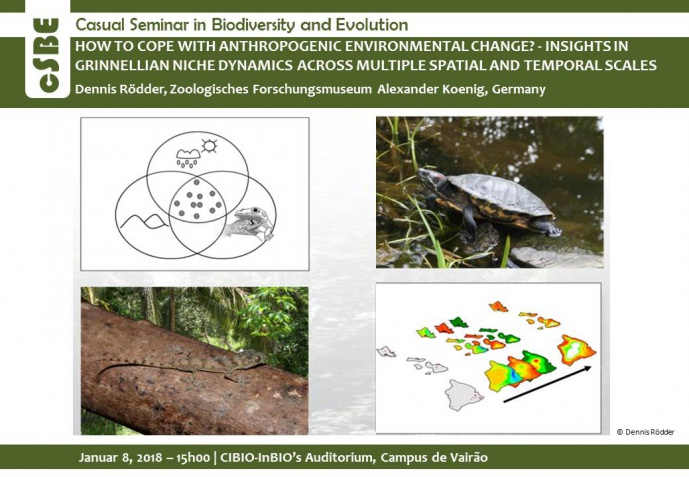 HOW TO COPE WITH ANTHROPOGENIC ENVIRONMENTAL CHANGE? - INSIGHTS IN GRINNELLIAN NICHE DYNAMICS ACROSS MULTIPLE SPATIAL AND TEMPORAL SCALES