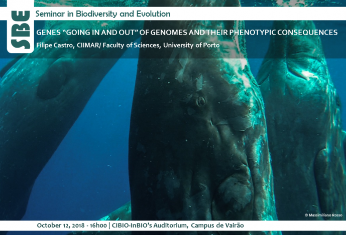 GENES “GOING IN AND OUT” OF GENOMES AND THEIR PHENOTYPIC CONSEQUENCES