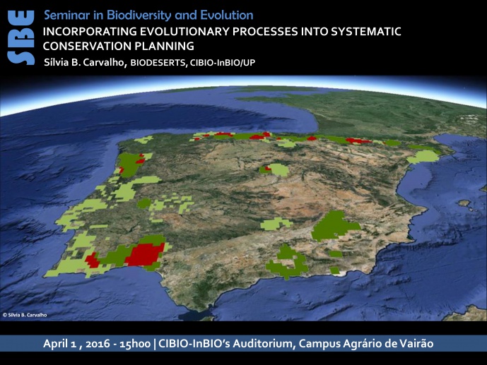 INCORPORATING EVOLUTIONARY PROCESSES INTO SYSTEMATIC CONSERVATION PLANNING