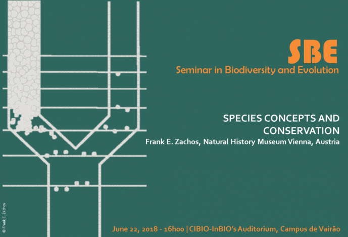SPECIES CONCEPTS AND CONSERVATION