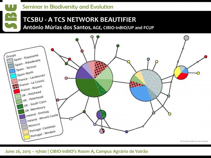TCSBU - A TCS NETWORK BEAUTIFIER