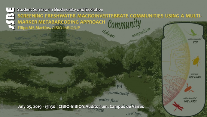 SCREENING FRESHWATER MACROINVERTEBRATE COMMUNITIES USING A MULTI-MARKER METABARCODING APPROACH