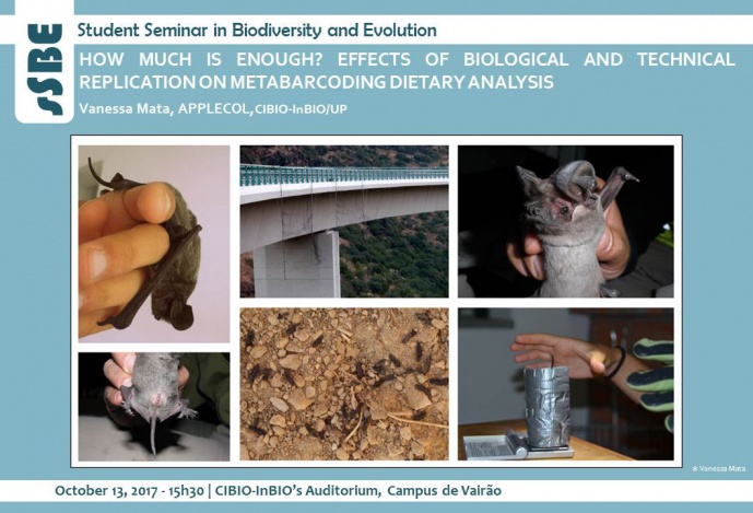 HOW MUCH IS ENOUGH? EFFECTS OF BIOLOGICAL AND TECHNICAL REPLICATION ON METABARCODING DIETARY ANALYSIS