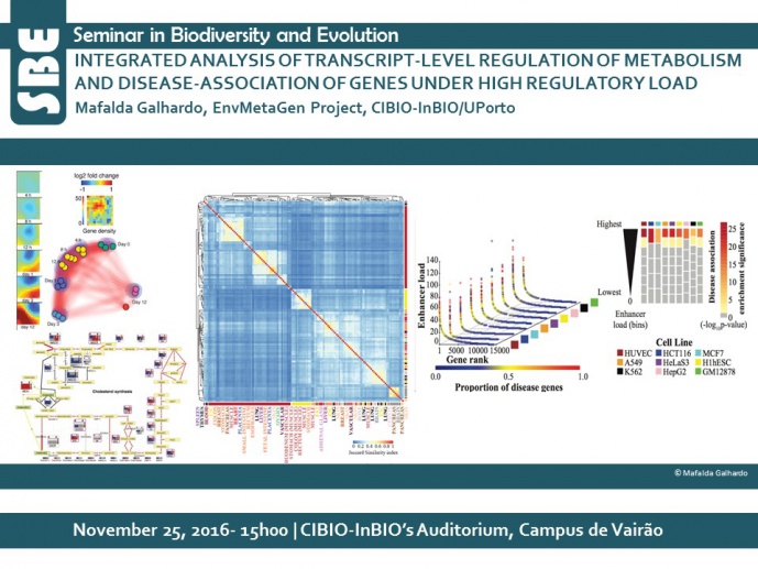 INTEGRATED ANALYSIS OF TRANSCRIPT-LEVEL REGULATION OF METABOLISM AND DISEASE-ASSOCIATION OF GENES UNDER HIGH REGULATORY LOAD