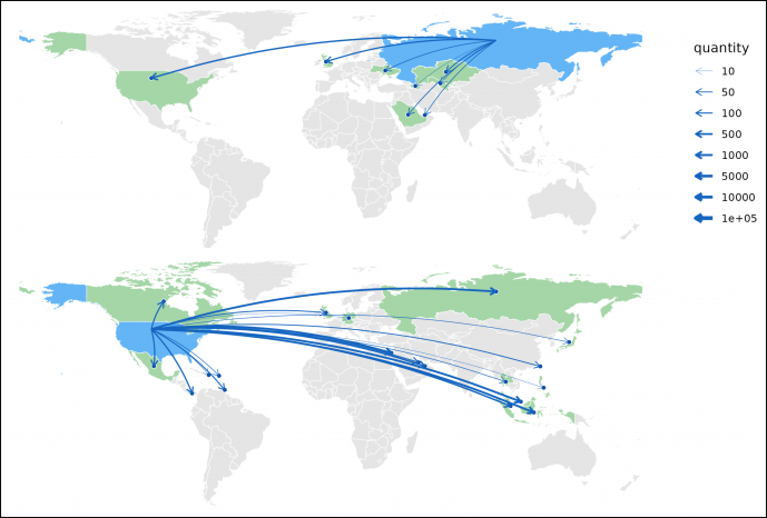 Global Ecological Challenges under Socio-Environmental Change - GlobalECO