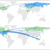 Global Ecological Challenges under Socio-Environmental Change - GlobalECO