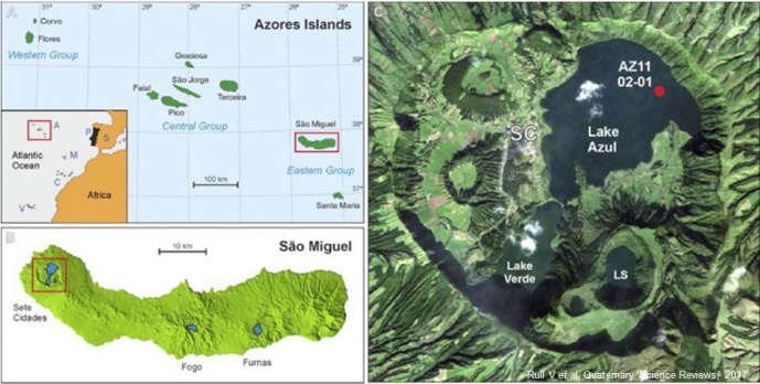 POLLEN RECORDS TELL A STORY ABOUT SÃO MIGUEL ISLAND